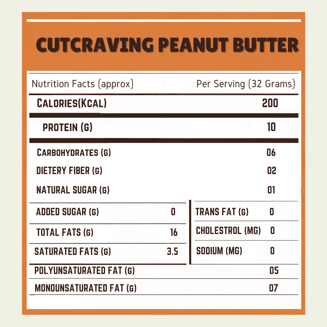 Peanut Butter - My Store