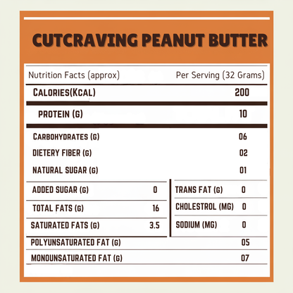Peanut Butter - My Store